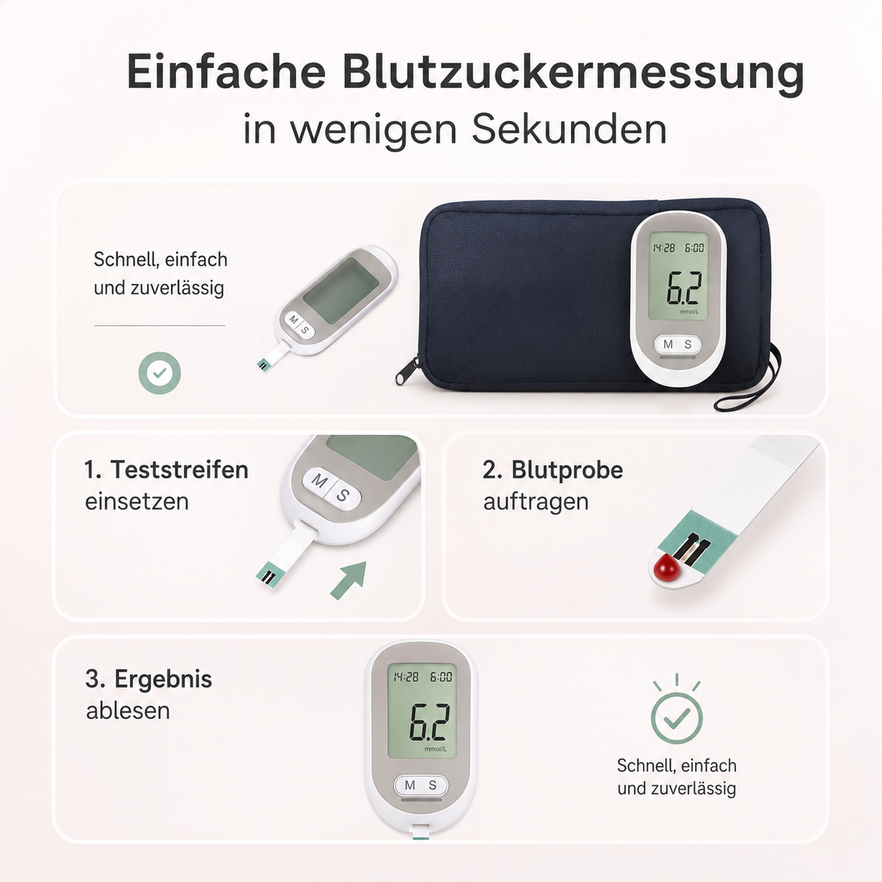 Glukowert™ Blutzuckermessgerät | Messen Sie Ihren Blutzucker schmerzfrei in nur 5 Sekunden